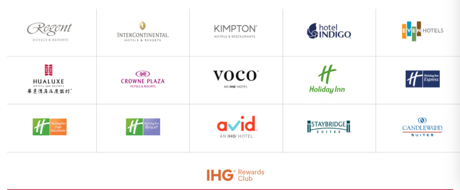 洲际酒店集团intercontinental hotels group plc (ihg)是一个全球化